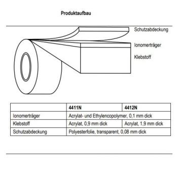 3M™ 4412N High-performance sealing tape white translucent waterproof 1 metre